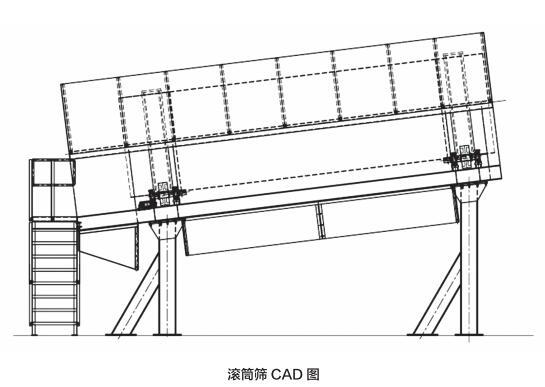 滾筒篩分機(圖1)